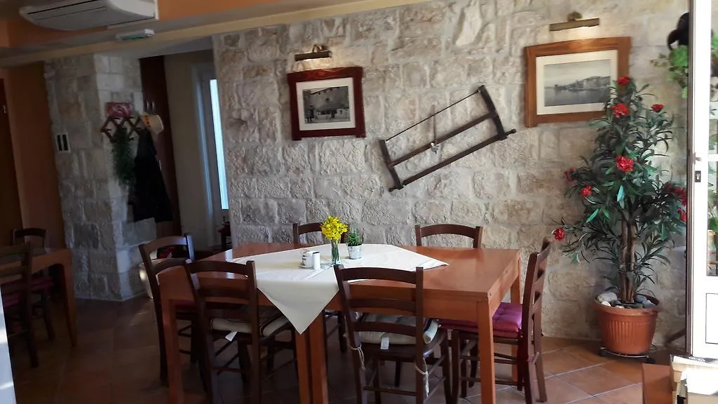 Πανσιόν Villa Tudor Τρογκίρ